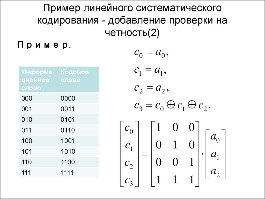 Пример линейного систематического кодирования - добавление проверки на четность(2)