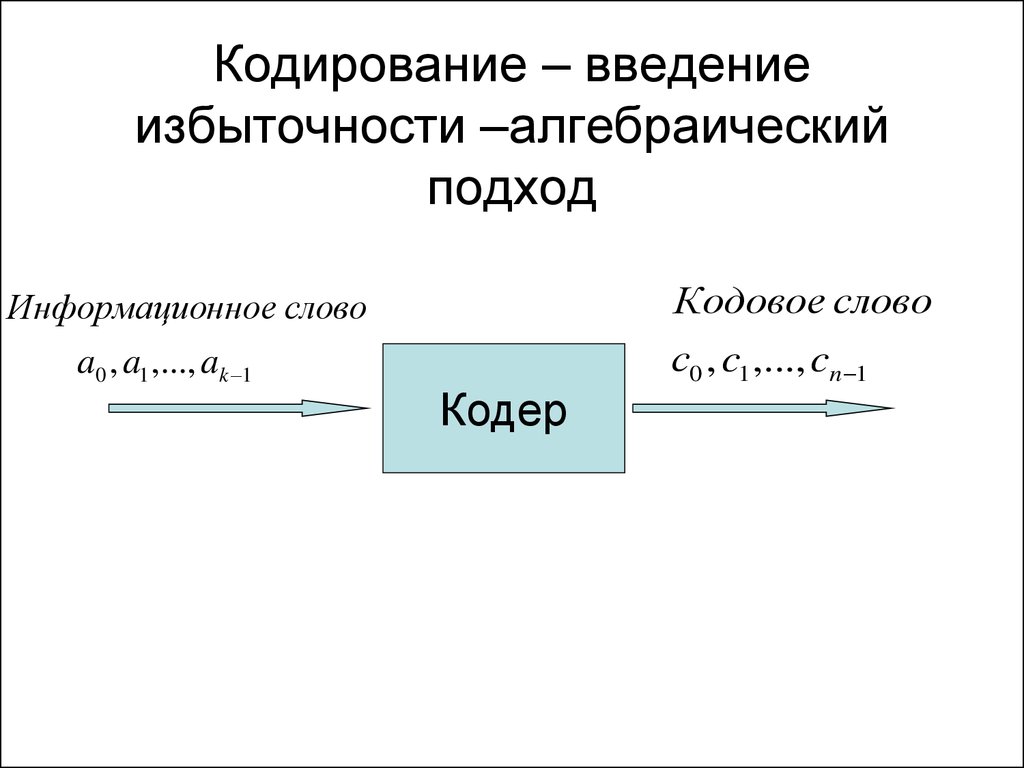 Кодирование работ. Помехоустойчивое кодирование схема. Алгебраическое кодирование это. Избыточность кодирования. Избыточность кодирования формула.