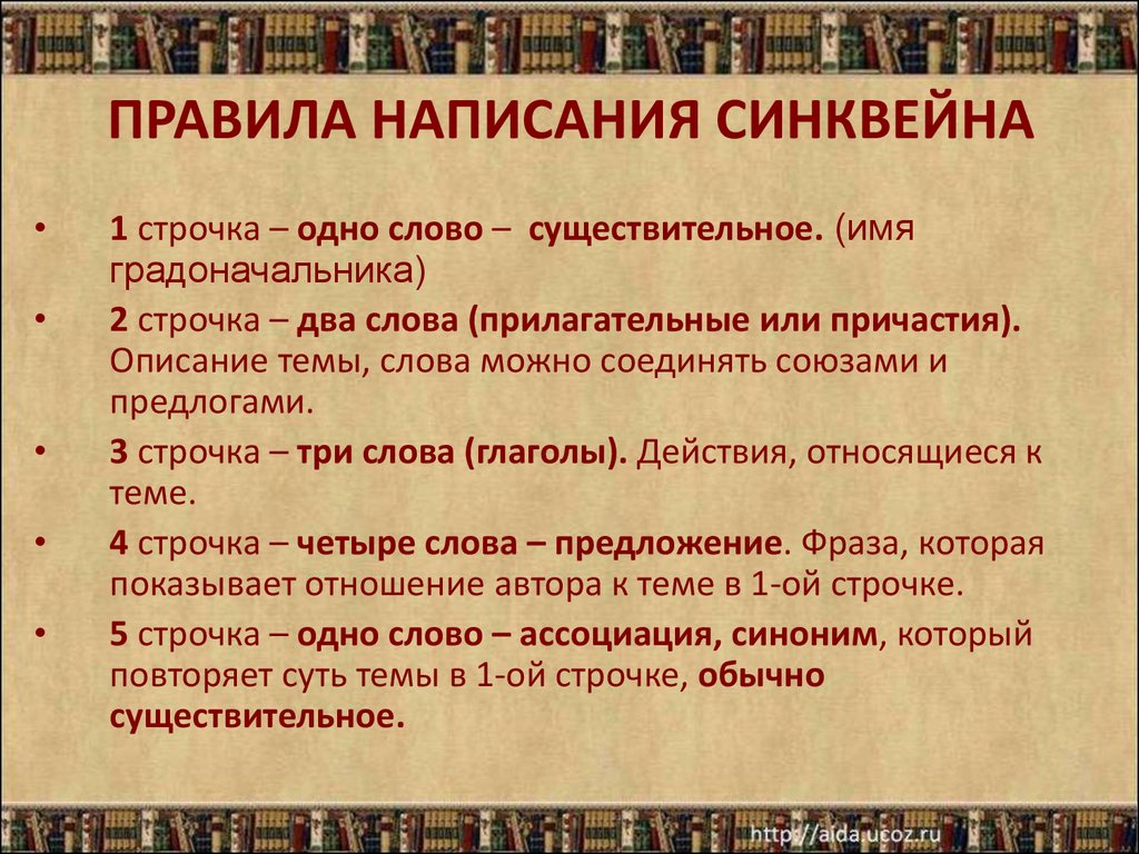 История одного города презентация 10 класс