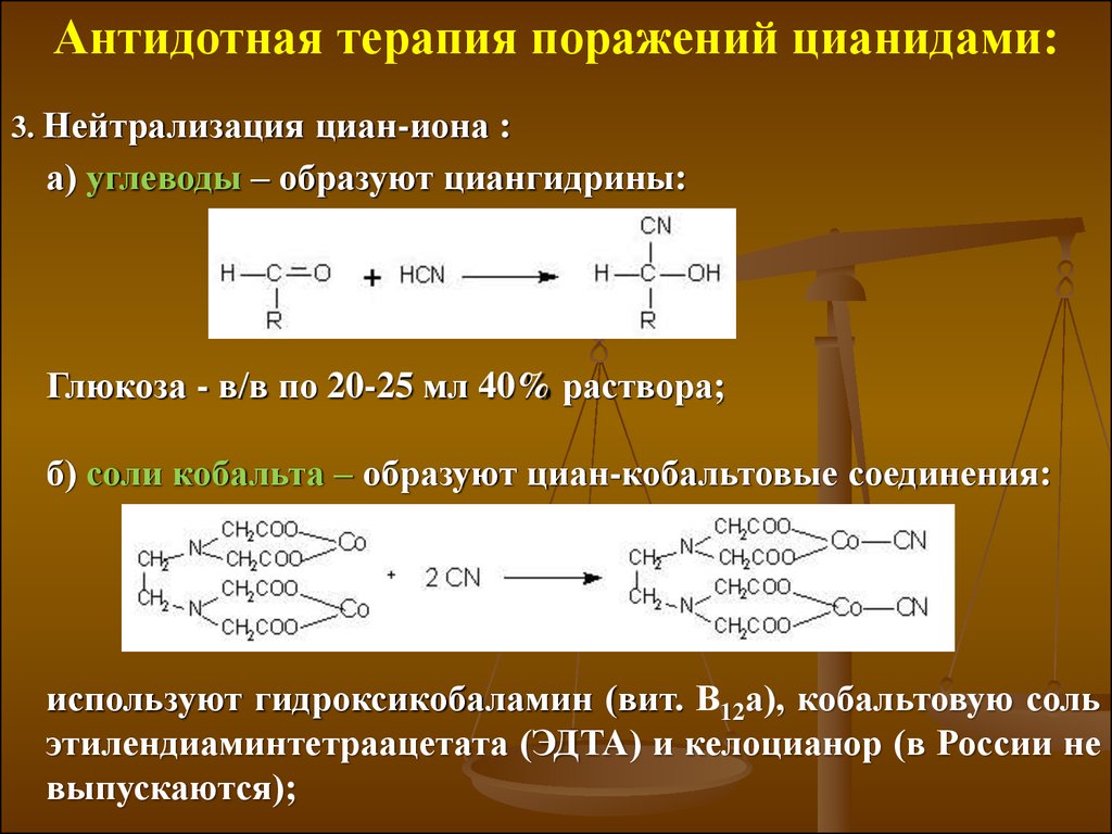 Гидролиз цианидов