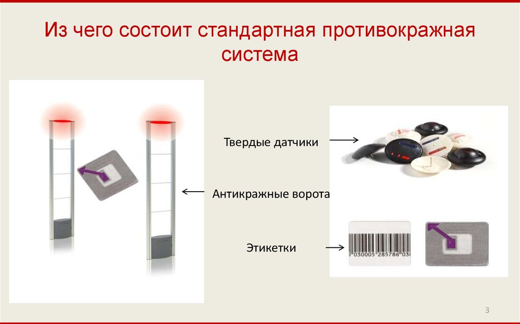 Подключения антикражных ворот схема