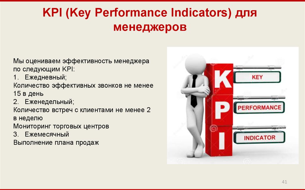 Kpi организации. KPI ключевые показатели эффективности. Выполнение KPI. Методика KPI. KPI мотивация.