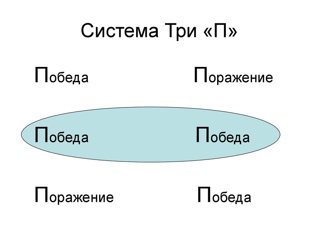 Три п