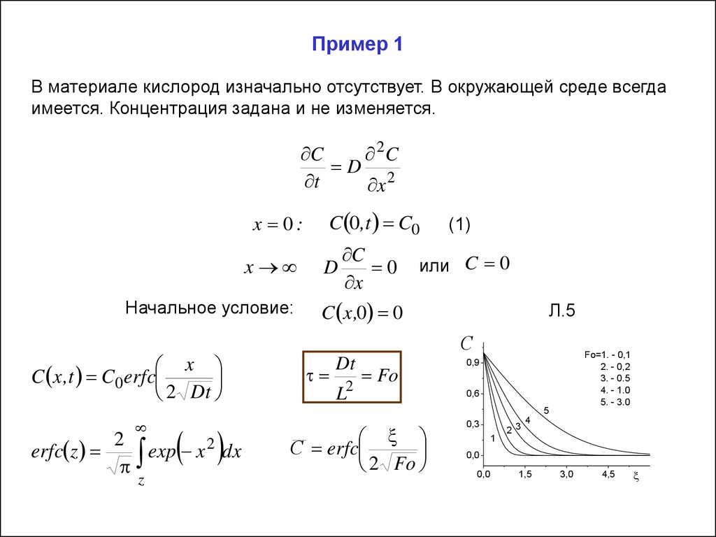 Изобразите на рисунке или с помощью компьютера модель явления диффузии