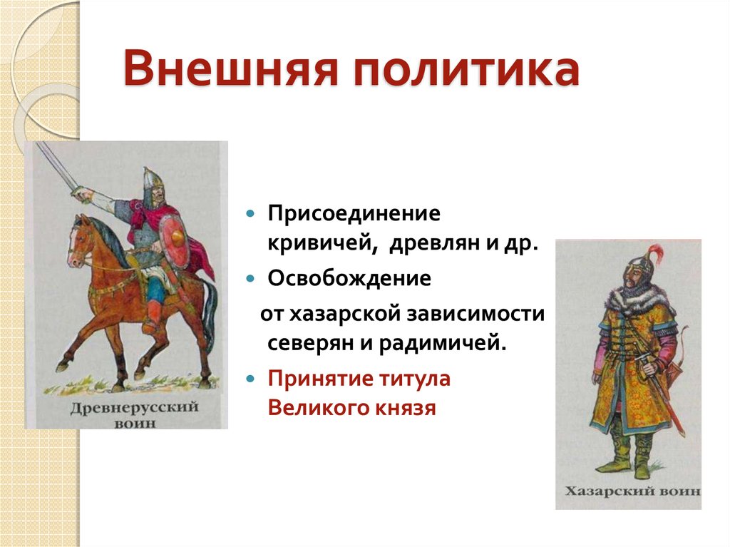 Роль князя в древней руси. Титулы в древней Руси. Присоединение радимичей. Титулы старорусские. Звания в древней Руси.