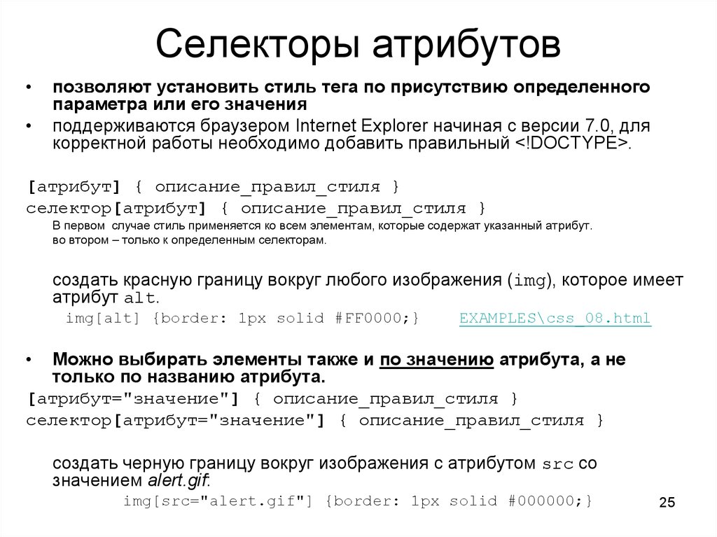 Селекторы атрибутов html