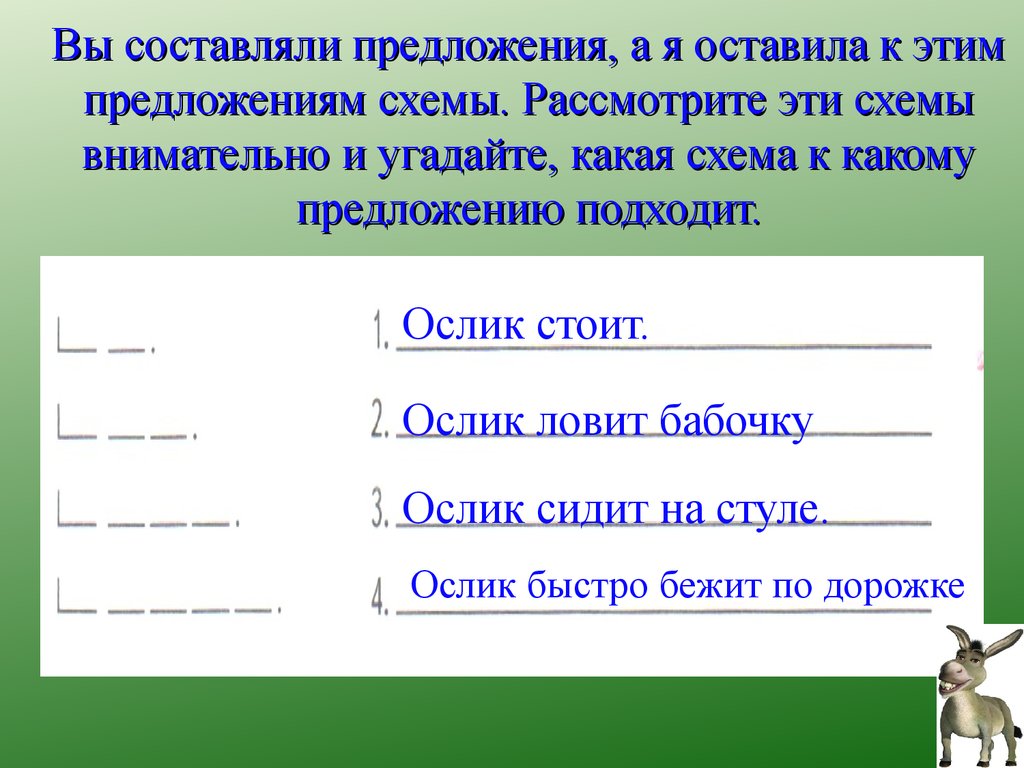 Составь и запиши предложения какие. Схемы для составления предложений. Схема предложения 1 класс. Составьте схему предложения. Составление предложений по схемам.