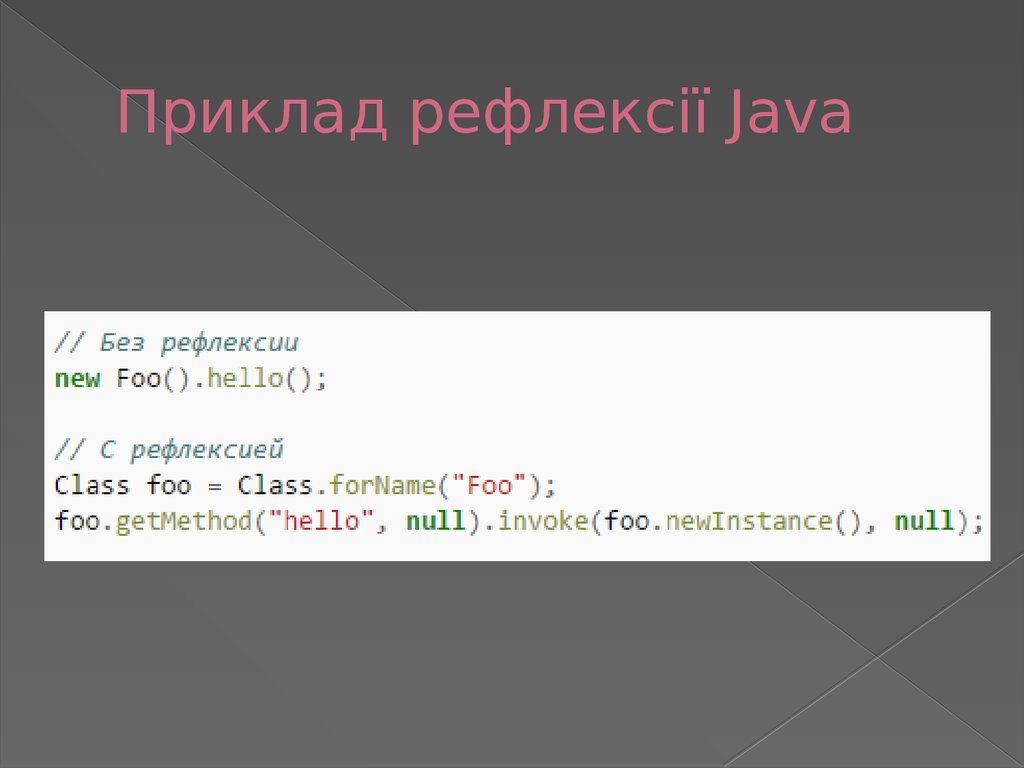 Приклад рефлексії Java