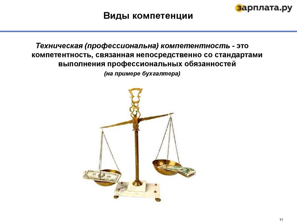 Виды юрисдикции. Техническая компетентность. Технические компетенции. Профессионализмы бухгалтера примеры.