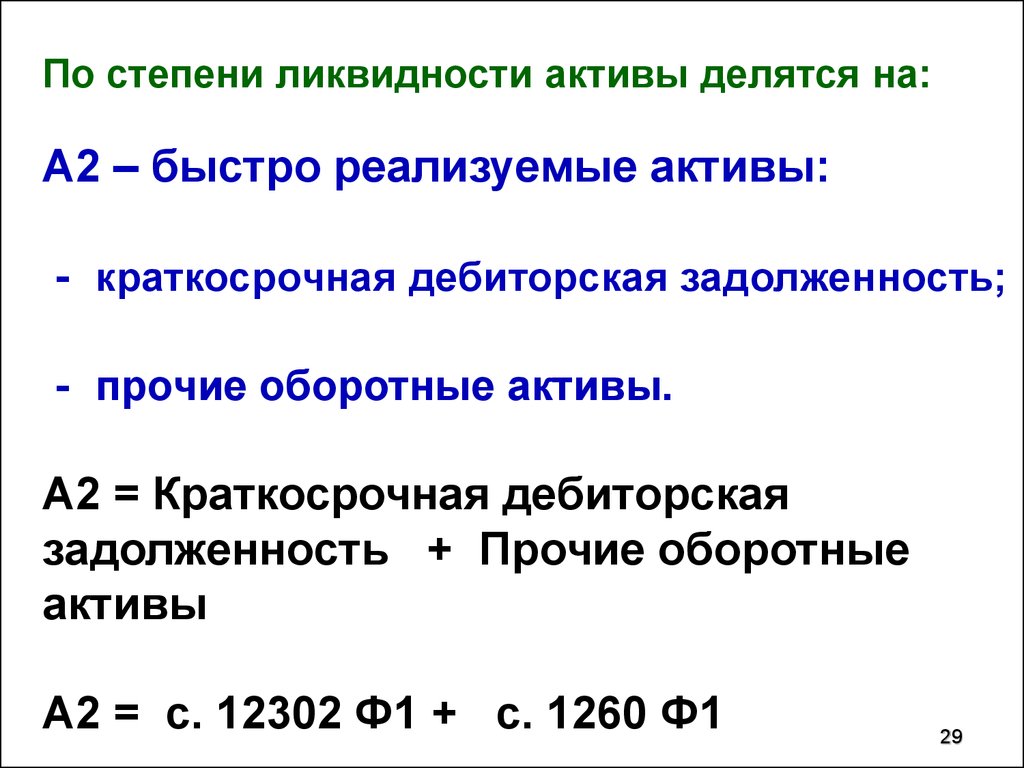 Реализуемые активы. Быстрореализуемые Активы. Быстро реализуемые Активы. По степени ликвидности Активы делятся на. Быстро реализуемые Активы (а2).