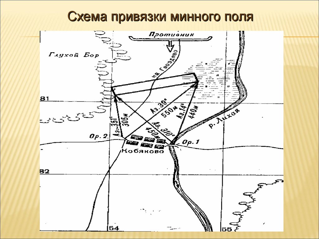 Схема минного поля