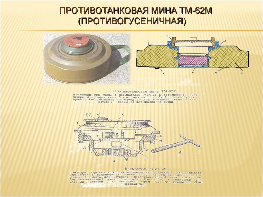 ПРОТИВОТАНКОВАЯ МИНА ТМ-62М (ПРОТИВОГУСЕНИЧНАЯ)