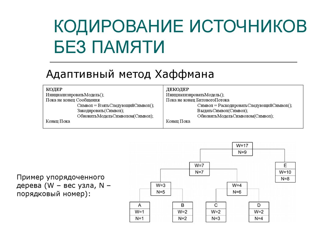 Структура кодирования информации