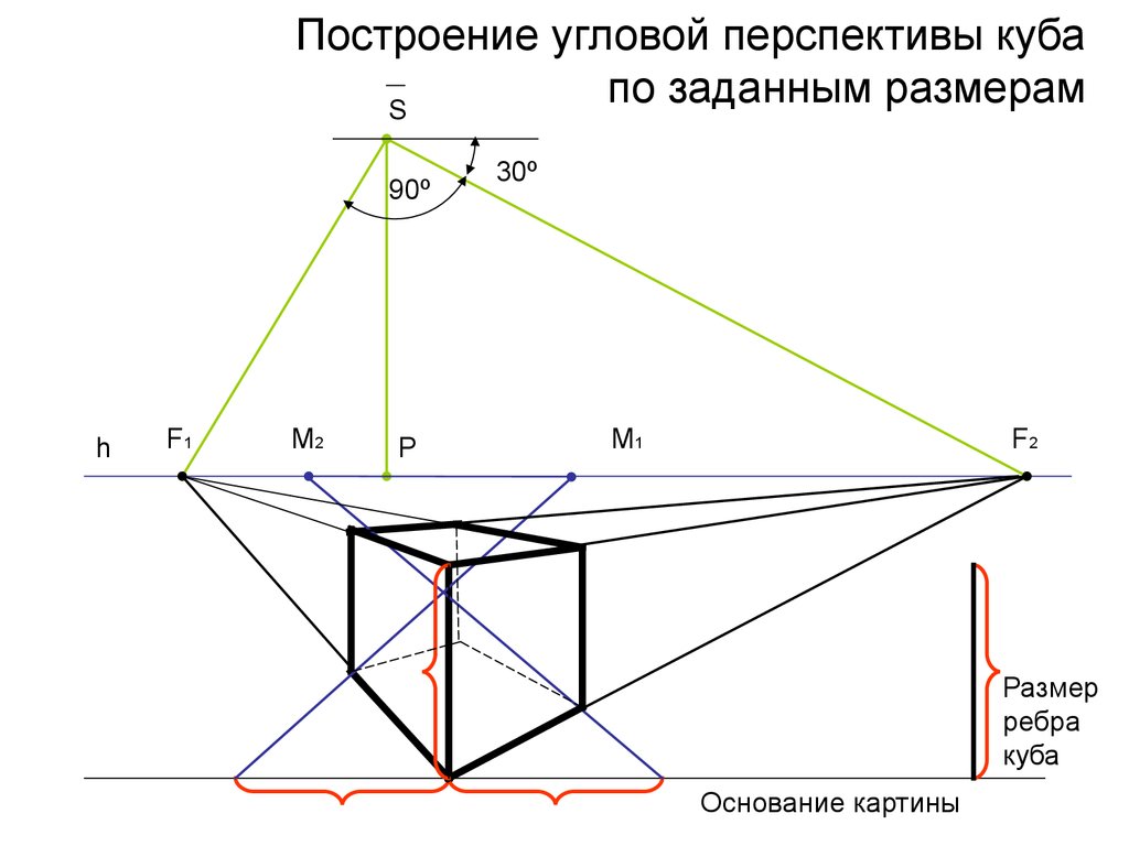 Построение. Построение угловой перспективы Куба по заданным размерам. Угловая перспектива Куба снизу. Куб в угловой перспективе. Построение перспективы.