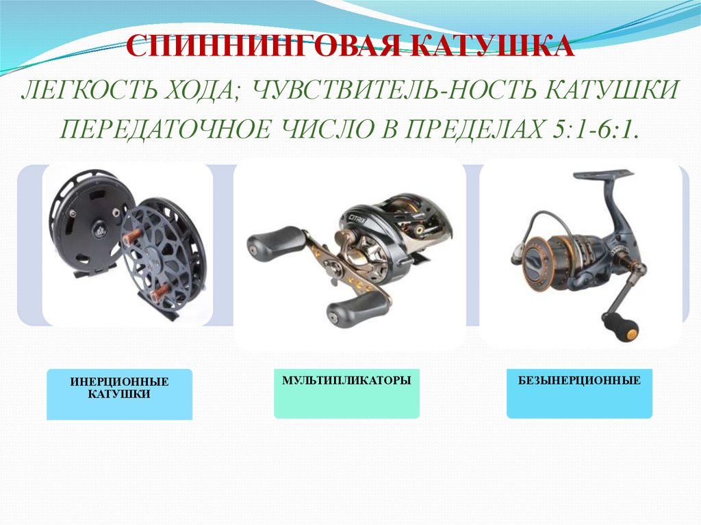 Какой должна быть катушка. Спиннинговая катушка с двумя фрикционами. Передаточное число катушки для спиннинга. Классификация безынерционных катушек для спиннинга. Передаточное число катушки для спиннинга 5.4.1.