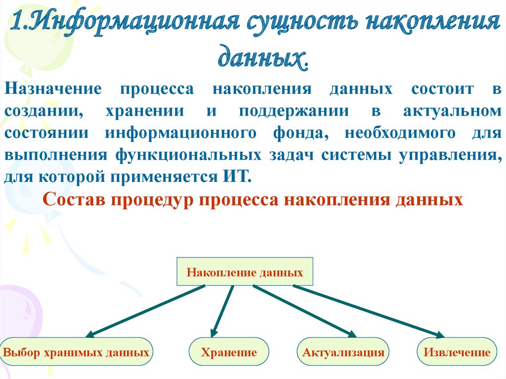 Назначение процесса. Информационная сущность накопления данных. Процесс накопления данных. Процедуры процесса накопления данных. Схема накопления информации.