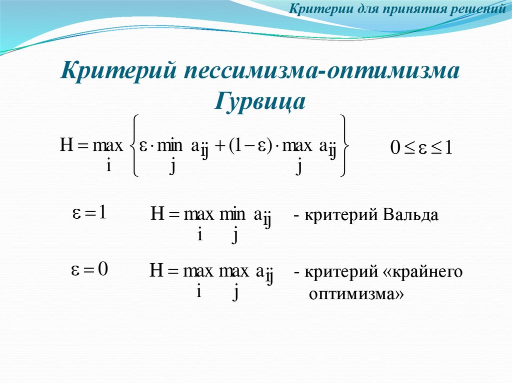 Критерии принимаемых решений. Критерий Гурвица принятия решений. Принятие решений в условиях неопределенности. Критерий Гурвица. Критерий пессимизма-оптимизма Гурвица. Примеры критериев решения.