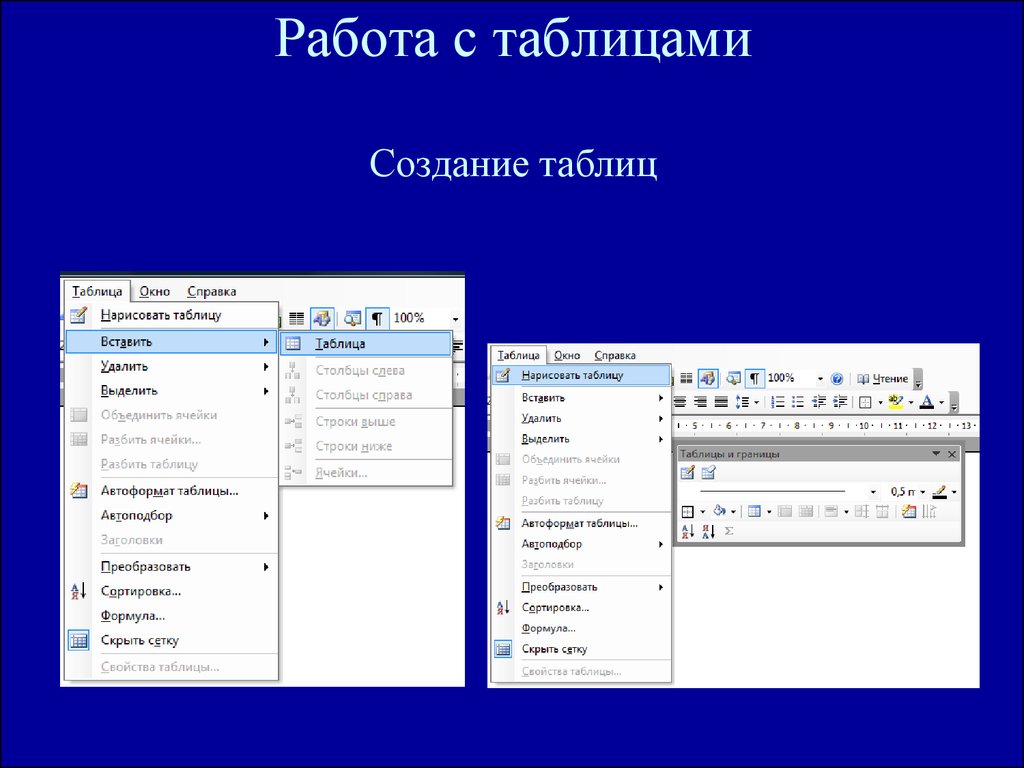 Работа с таблицами. Таблица текстовых редакторов. Текстовый редактор таблица. Работа с таблицами в текстовом редакторе.