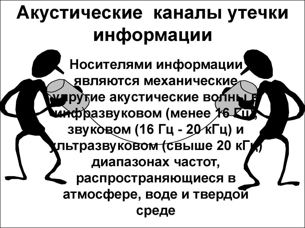 Каналы утечки информации. Акустический канал утечки информации. Акустическая утечка информации. Виброакустический и акустический каналы.. Акустическийканалу утечки информации это.