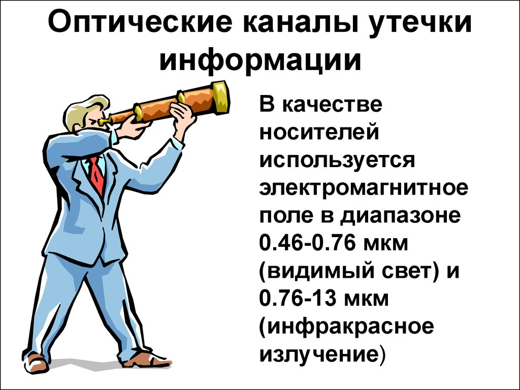 Каналы утечки. Классификация визуально оптических каналов утечки информации. Визуально оптический канал утечки. Оптические каналы утечки информации примеры. Оптическая утечка информации.