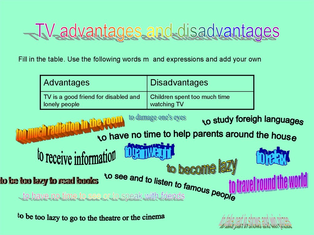 History Of TV Online Presentation History Of TV Online Presentation