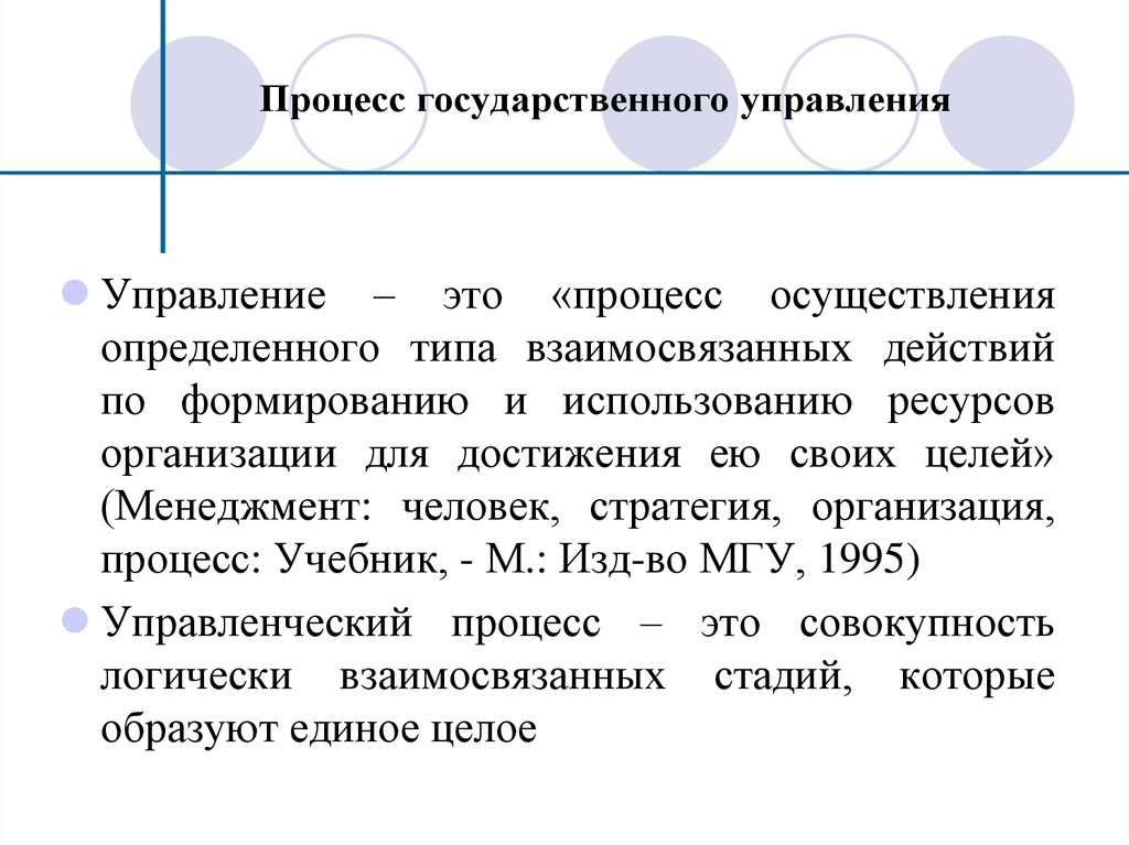 Элементы процесса государственного управления. Процесс государственного управления. Этапы процесса государственного управления. Процесс государственного и муниципального управления. Сущность процесса государственного управления..