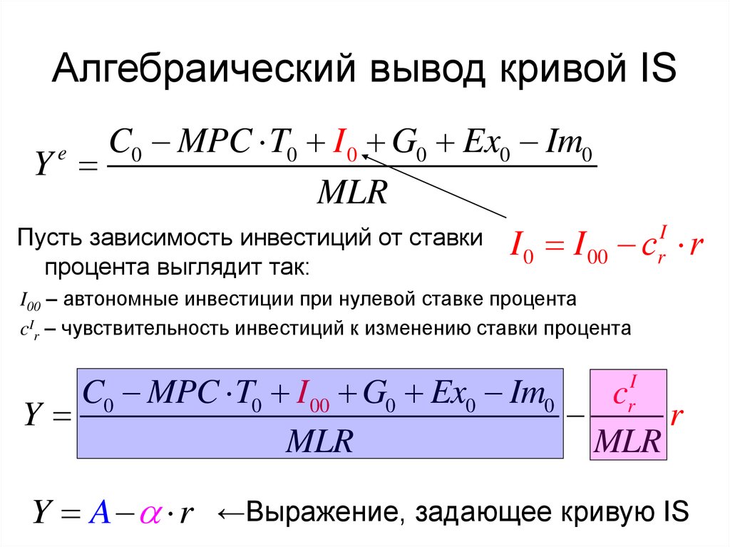 Формула кривой. Уравнение Кривой is. Алгебраическое уравнение Кривой is. Уравнение LM. Алгебраический вывод Кривой is.