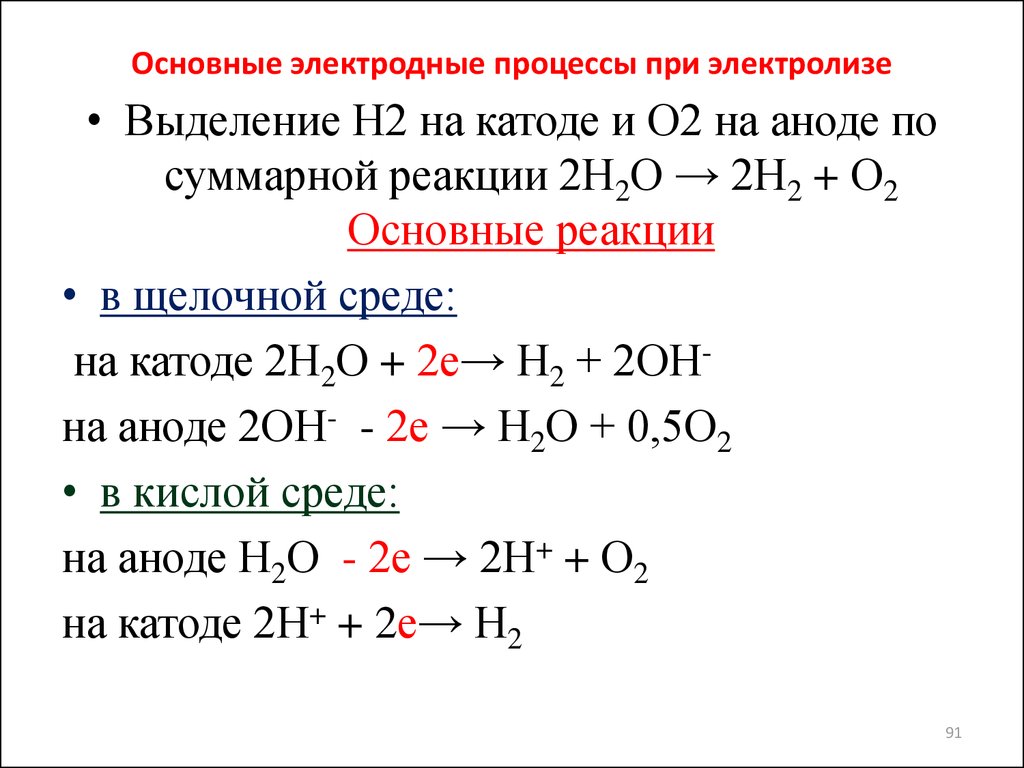 Процессы на аноде при электролизе