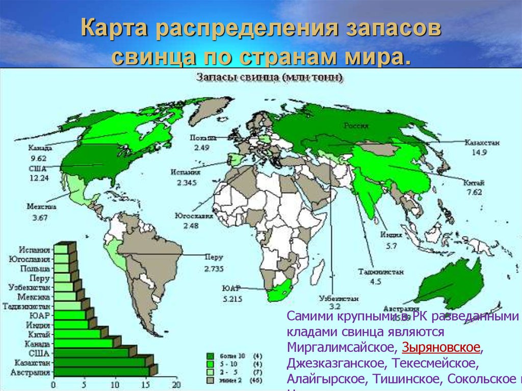 Карта про запас