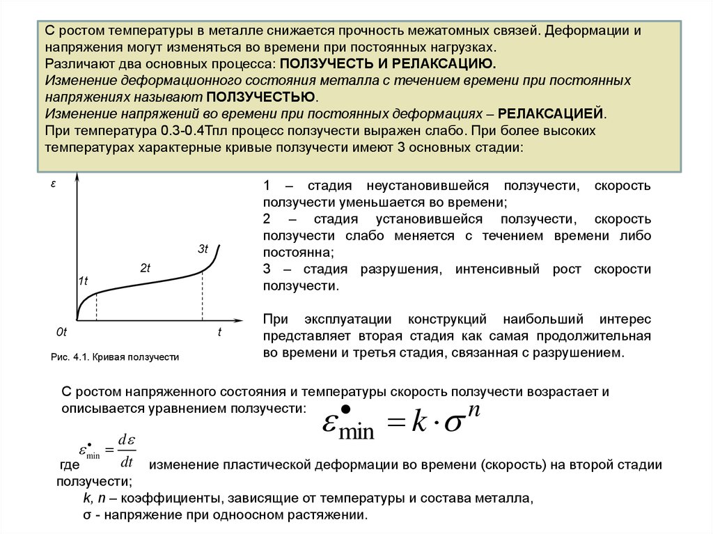 Температура напряжений. Температурные деформации металла. Деформация ползучести. Скорость ползучести. Скорость установившейся ползучести.