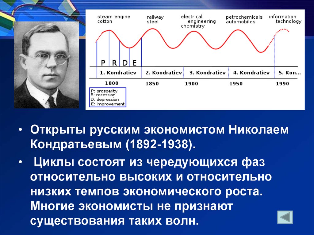 По мнению известного экономиста