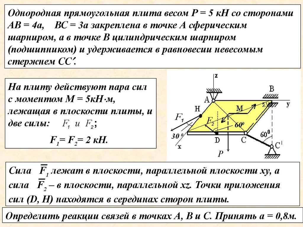 Пространственная система сил. Момент в пространственной системе сил. Однородная прямоугольная плита весом. Пространственная система сил в технической механике.