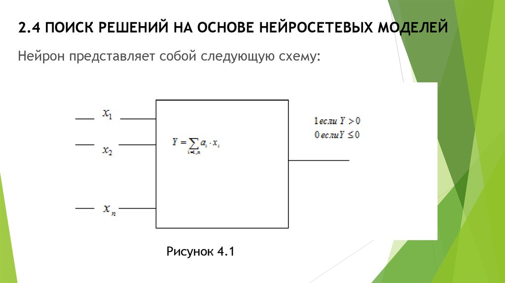 Модели поиска решений. Дополните следующую схему (схема 1).. Дополните следующую схему (схема 13, см. с. 24)..