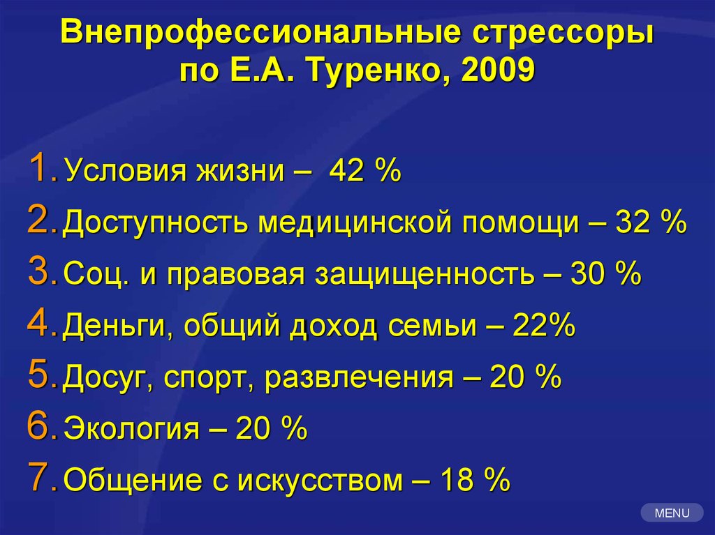 Внепрофессиональные стрессоры по Е.А. Туренко, 2009