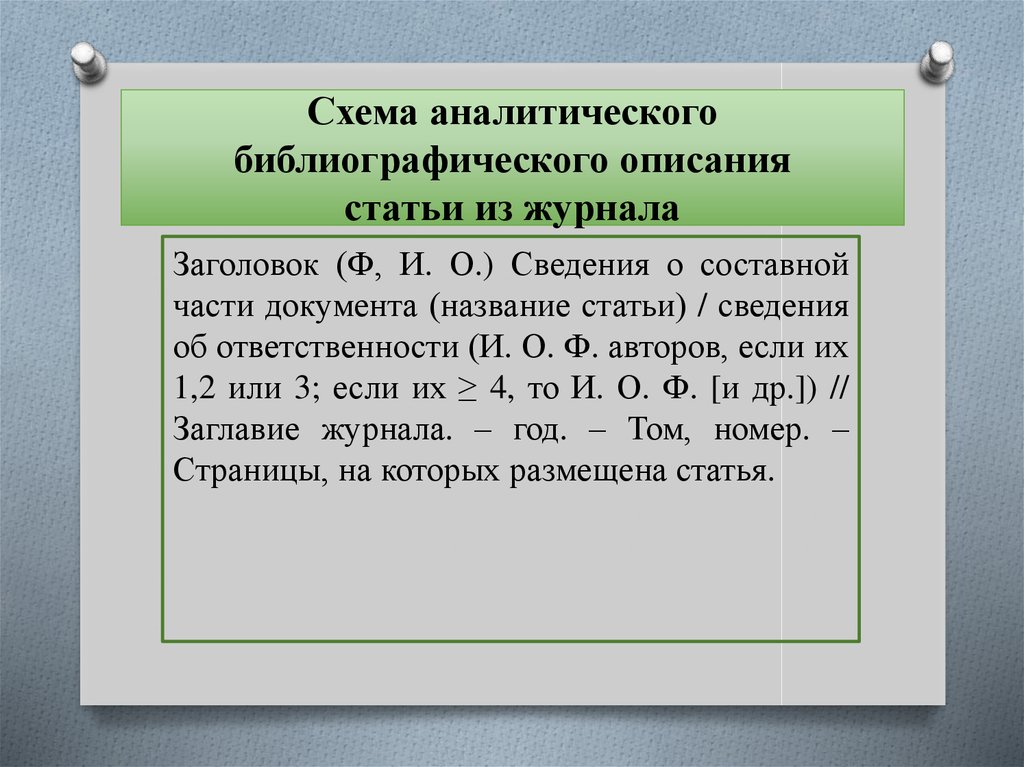 Схема библиографического описания