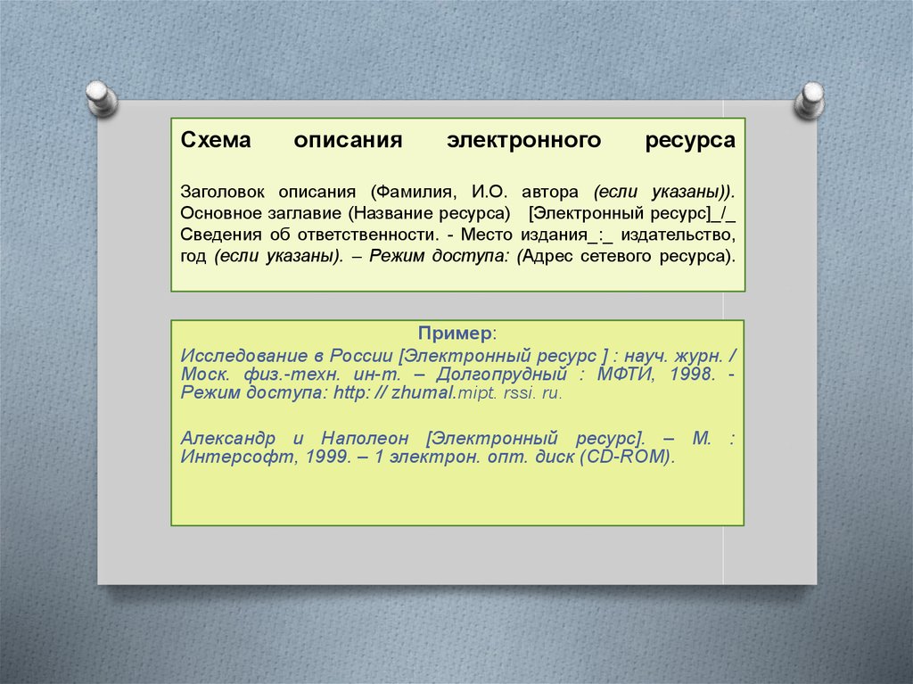 Схема описания электронного ресурса Заголовок описания (Фамилия, И.О. автора (если указаны)). Основное заглавие (Название