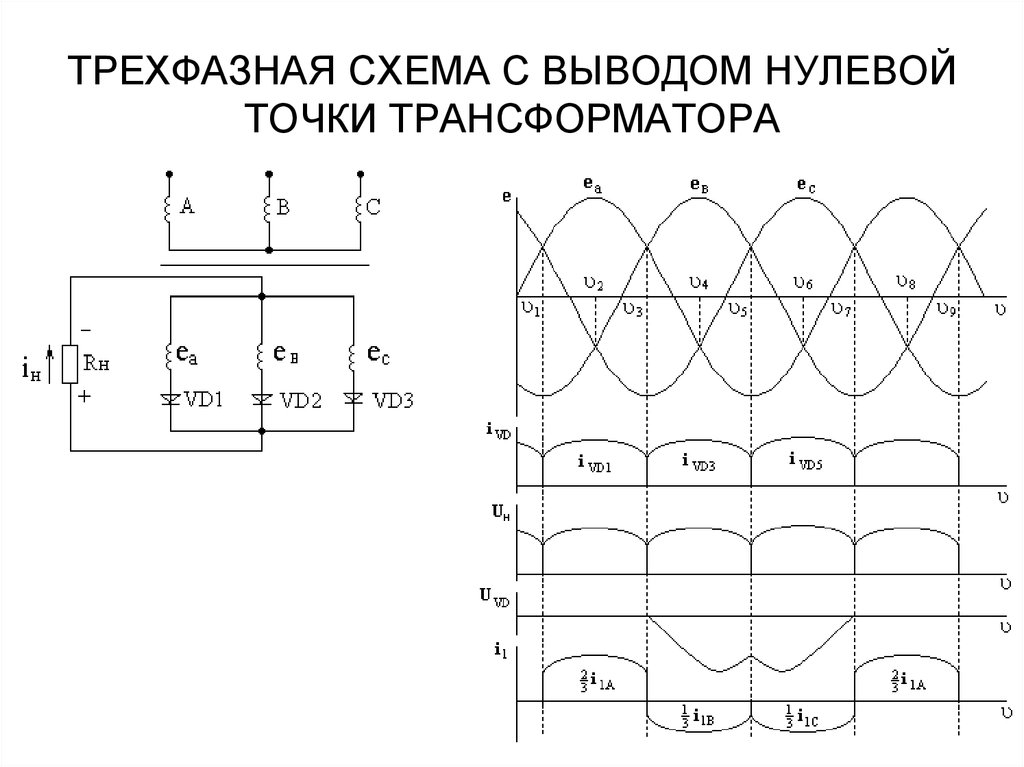 Схема трехфазного выпрямителя с нулевой точкой