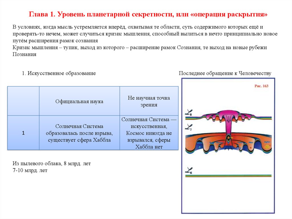 Планетарные границы это