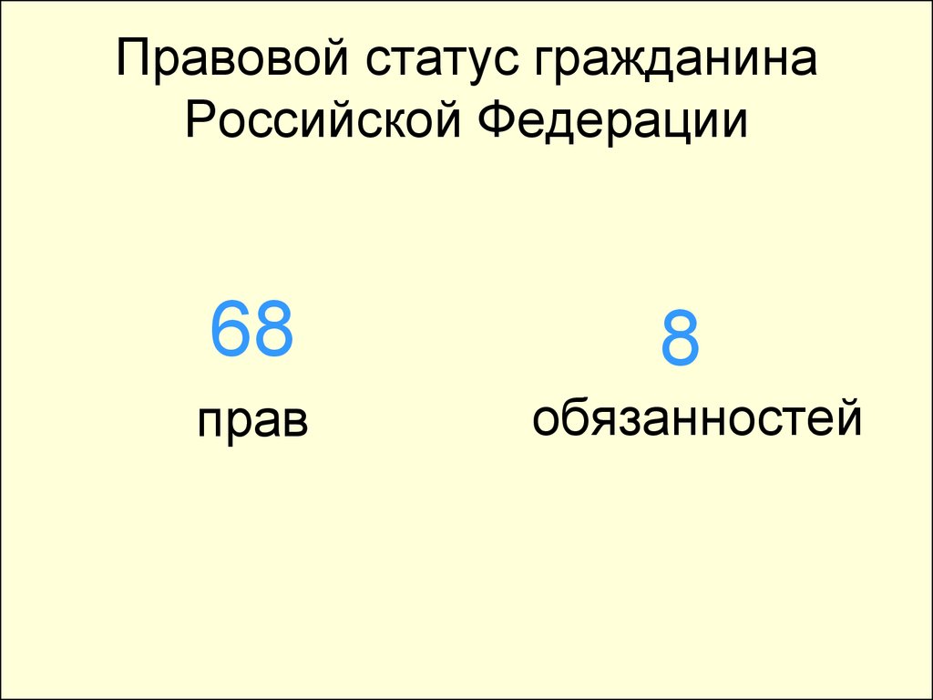 Правовой статус граждан рф план