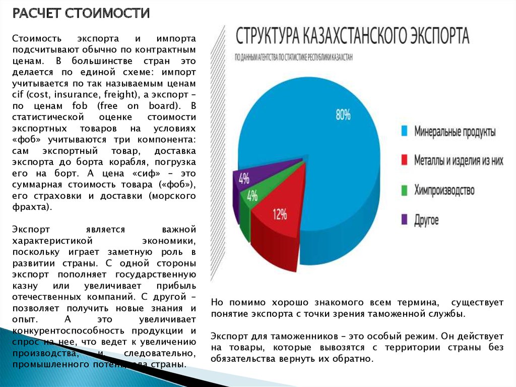 Внешняя торговля казахстана презентация