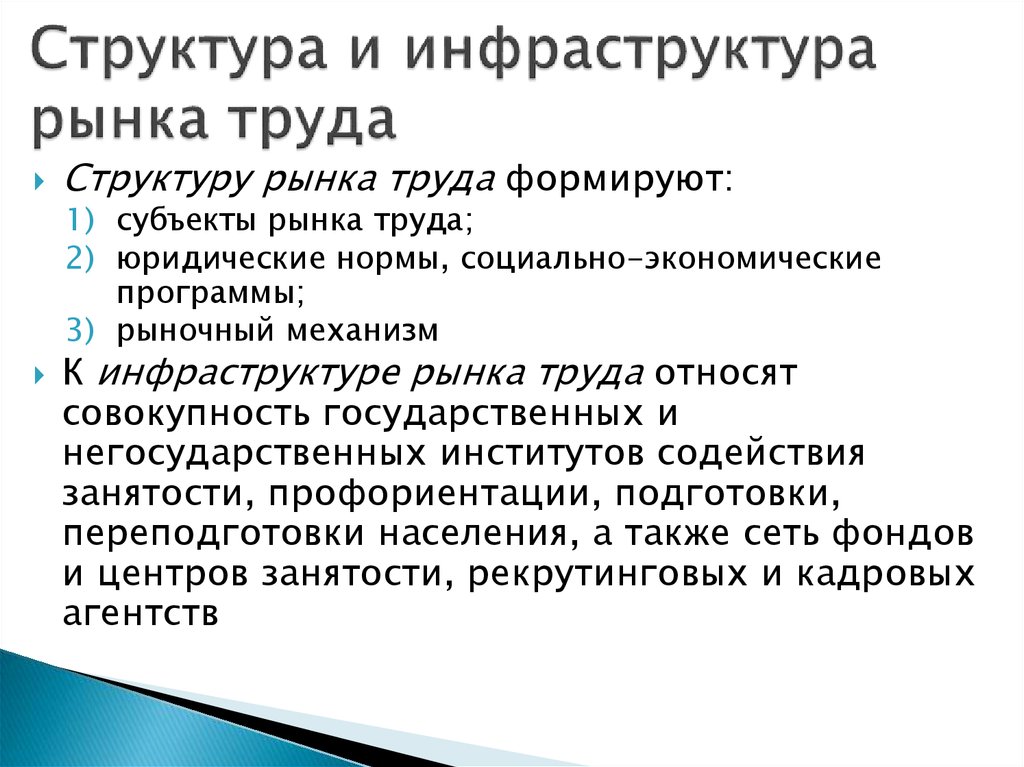 Структура современного рынка товаров и услуг проект по обществознанию