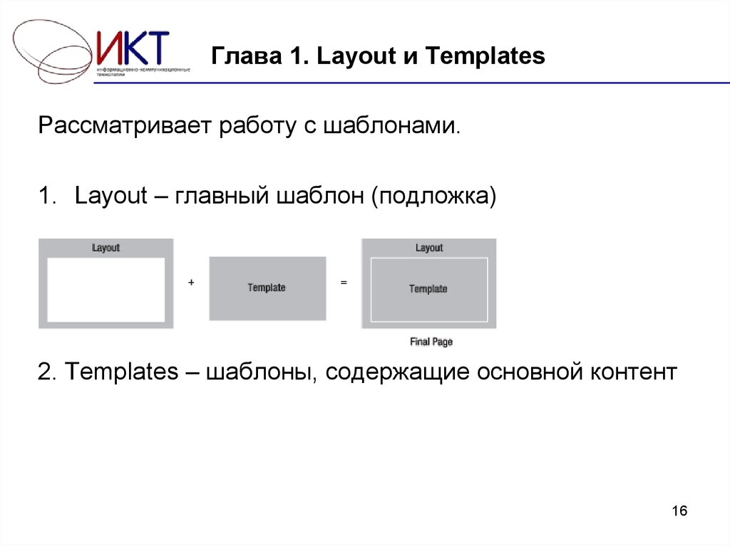 Глава 1. Layout и Templates