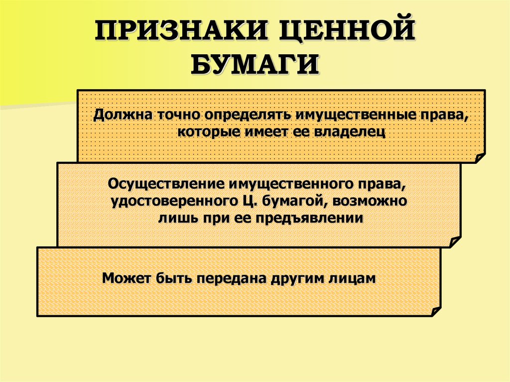 Ценные бумаги в гражданском праве презентация