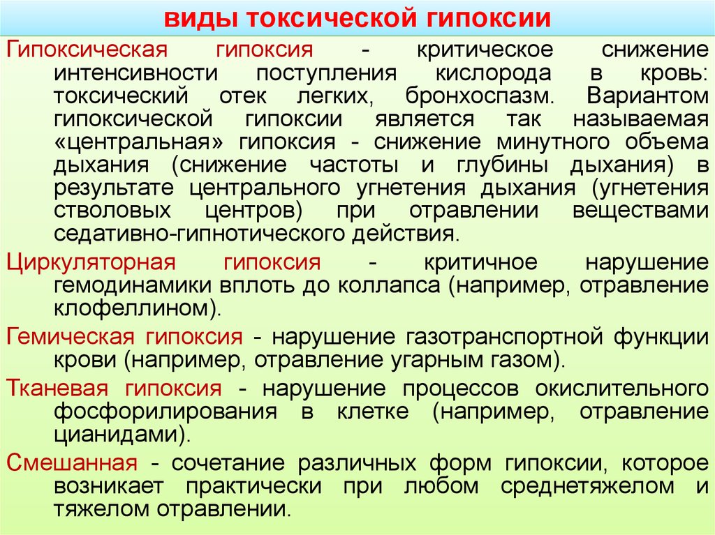 Виды гипоксии схема