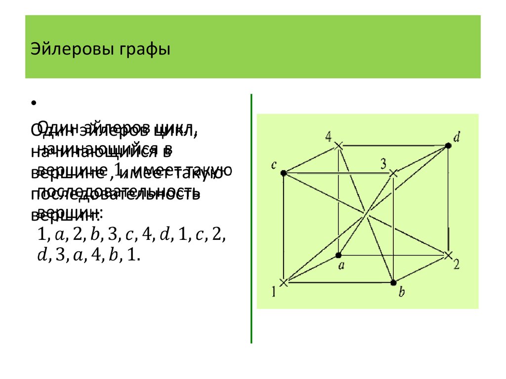 Эйлеровы графы