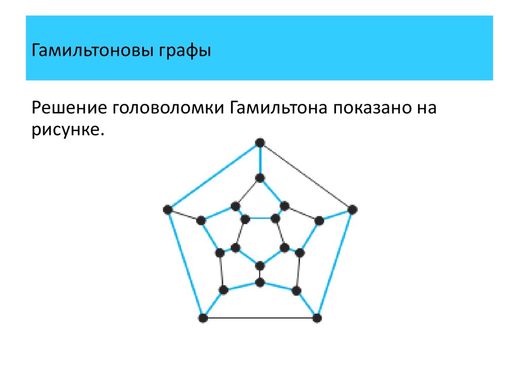 Эйлеровы и гамильтоновы графы деревья презентация