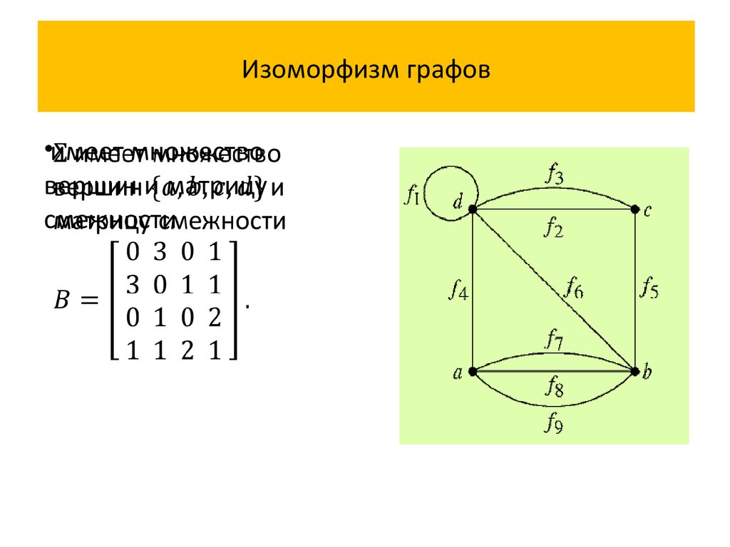 Свойства графов. Изоморфность графов и матрица смежности. Формула вычисления неизоморфных графов. Изоморфизм графов матрицы смежности. Способы установления изоморфизма графов.