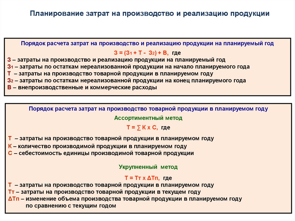 Затрат на реализуемую продукцию. План затрат на производство и реализацию продукции. Плановые затраты на выпуск продукции :. Планирование затрат на производство. Планирование издержек продукции.