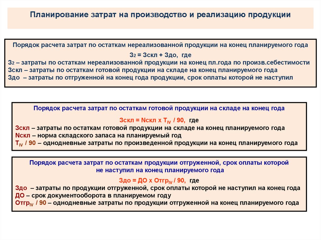 Расходы по приостановленным и нереализованным проектам