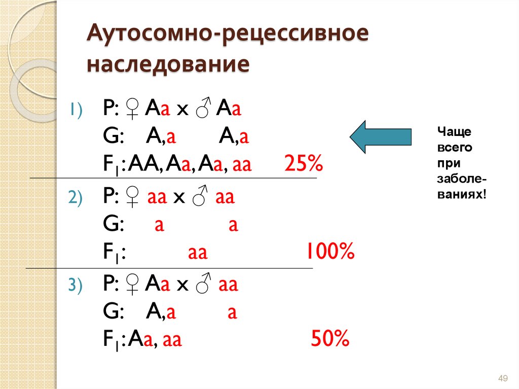 Доминантный признак генотип. Аутосомный рецессивный признак. Аутосомный рецессивный признак наследуется в. Аутосомный рецессивный ген. Аутосомно рецессивное решение задач.